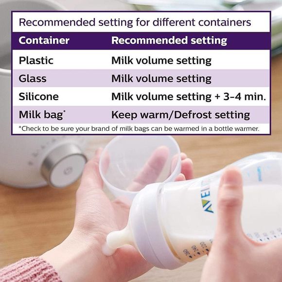 Philips Avent Fast Baby Bottle Warmer w/ Smart Temp Control and Auto Shut-Off - Picture 3 of 4